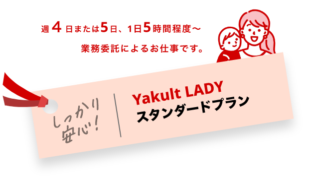 スタンダードプラン