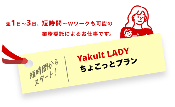 ちょこっとプラン